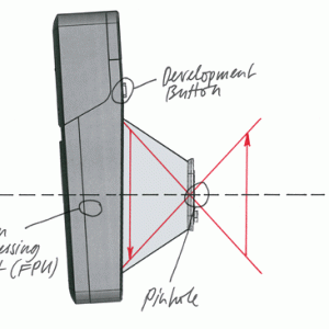 IMPOSSIBLE Pinhole Camera